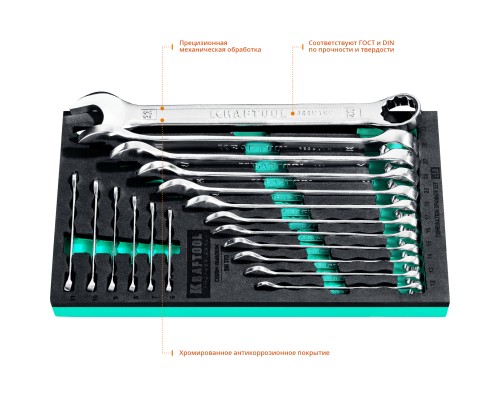 Набор комбинированных гаечных ключей 18 шт., 6-32 мм KRAFTOOL 27079-H18E