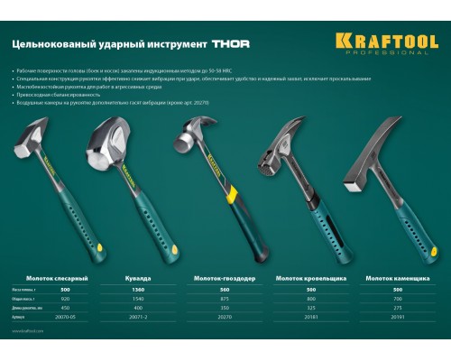 Цельнокованый столярный молоток-гвоздодер Thor, 560 г KRAFTOOL 20270