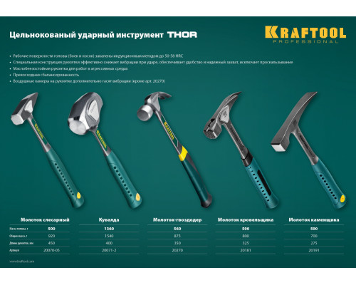 Цельнокованый слесарный молоток Thor, 500 г KRAFTOOL 20070-05 Цельнокованый слесарный молоток Thor, 500 г KRAFTOOL 20070-05
