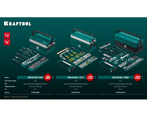 Универсальный набор инструмента GRAND-99, 99 предм., (1/2"+1/4") KRAFTOOL 27978-H99