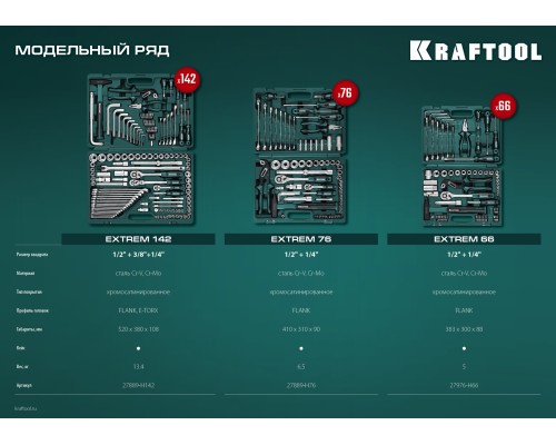 Универсальный набор инструмента EXTREM-66, 66 предм., KRAFTOOL 27976-H66_z01