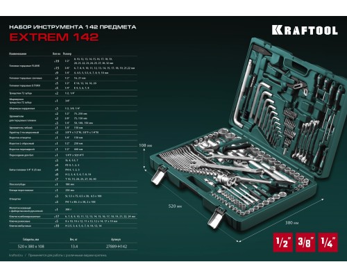 Универсальный набор инструмента EXTREM-142, 142 предм., (1/2"+3/8"+1/4") KRAFTOOL 27889-H142