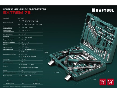 Универсальный набор инструмента EXTREM-76, 76 предм., (1/2"+3/8"+1/4") KRAFTOOL 27889-H76