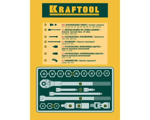 Набор торцовых головок для крупногабаритной техники TRUCK 20, 20 предм., KRAFTOOL 27895-H20_z01