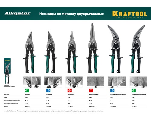 Прямые ножницы по металлу Alligator, 250 мм KRAFTOOL 2328-S