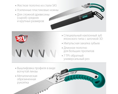 Ножовка для быстрого реза сырой древесины Camp Fast 7, 350 мм KRAFTOOL 15216