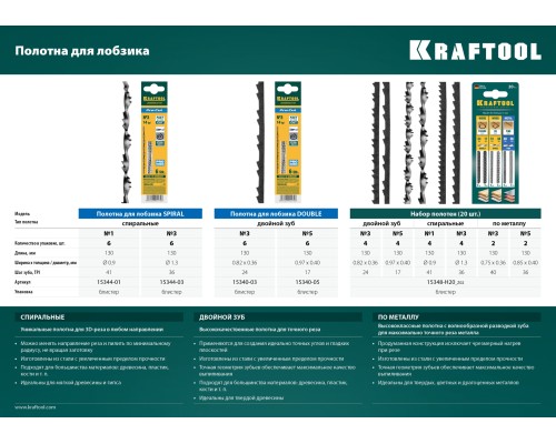 Спиральные полотна для лобзика Pro Cut, 130 мм, 6 шт. KRAFTOOL 15344-03