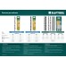 Спиральные полотна для лобзика Pro Cut, 130 мм, 6 шт. KRAFTOOL 15344-03