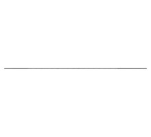 Полотна ювелирные для лобзика №5, 130 мм, 10 шт. KRAFTOOL 15345-05