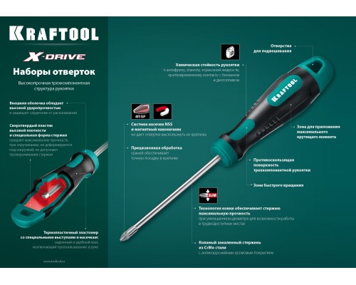 Набор отверток Х-Drive-6, 6 шт. KRAFTOOL 250081-H6_z01