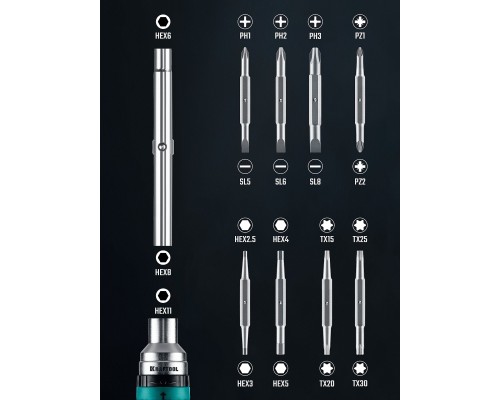 Реверсивная отвертка с битами 19-в-1 KraftMax 19 KRAFTOOL 25862