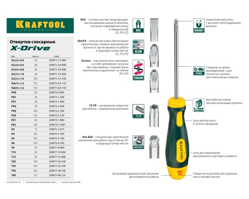 Отвертка Х-Drive, TX HOLE25x100 KRAFTOOL 250077-25-100