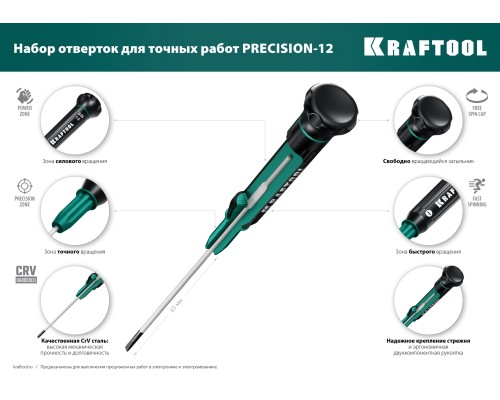 Набор отверток Precision-12, 12 предм., для точных работ KRAFTOOL 25689