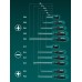 Набор отверток X-Drive 11, 11 шт. в кейсе KRAFTOOL 25811