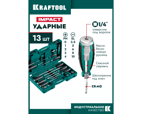 Набор ударных отверток IMPACT 13 шт., сквозной стержень Cr-Mo KRAFTOOL 25035