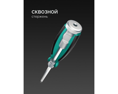 Набор ударных отверток IMPACT 13 шт., сквозной стержень Cr-Mo KRAFTOOL 25035