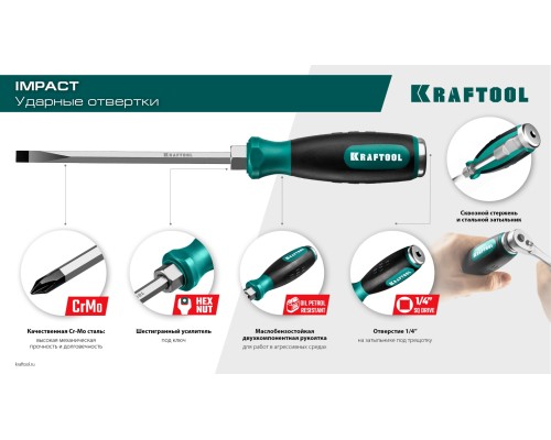 Набор ударных отверток IMPACT 13 шт., сквозной стержень Cr-Mo KRAFTOOL 25035