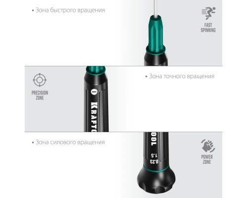 Набор отверток Precision-12, 12 предм., для точных работ KRAFTOOL 25689