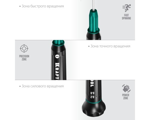 Отвертка для точных работ Precision SL0.8 KRAFTOOL 25681-0.8