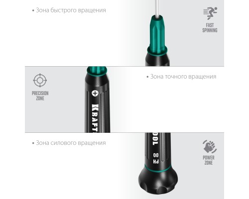 Отвертка для точных работ Precision PH00 KRAFTOOL 25682-00