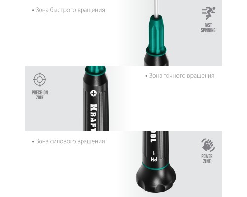 Отвертка для точных работ Precision PH1 KRAFTOOL 25682-1