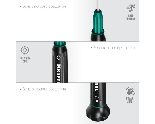 Отвертка для точных работ Precision, Hex1.3 KRAFTOOL 25685-1.3