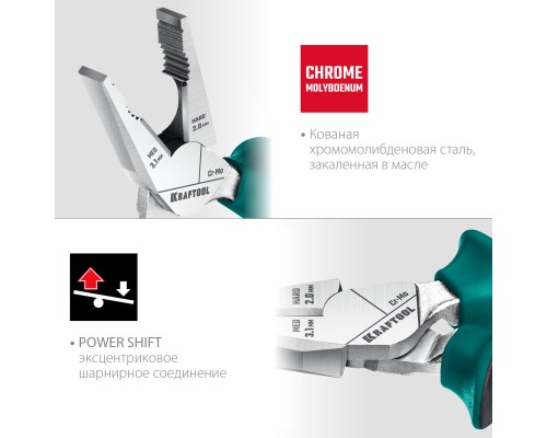 Комбинированные плоскогубцы с эксцентриковым шарниром 160 мм KRAFTOOL 22011-1-16_z01