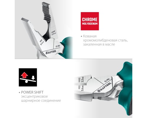 Комбинированные плоскогубцы с эксцентриковым шарниром KraftMax, 180 мм KRAFTOOL 22011-1-18_z01