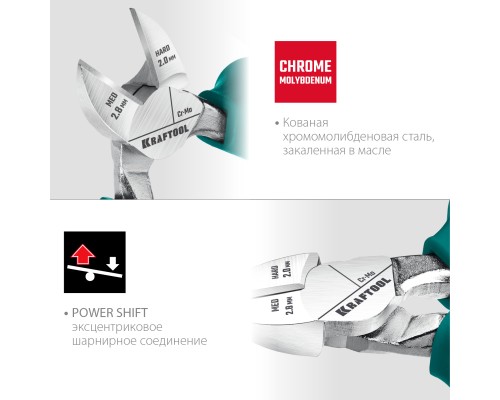 Бокорезы 160 мм KRAFTOOL 22011-5-16_z01