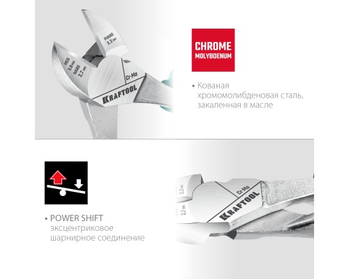 Бокорезы KraftMax, 180 мм KRAFTOOL 22011-5-18_z01