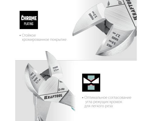 Бокорезы KraftMax, 180 мм KRAFTOOL 22011-5-18_z01