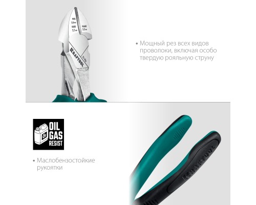 Бокорезы KraftMax, 180 мм KRAFTOOL 22011-5-18_z01