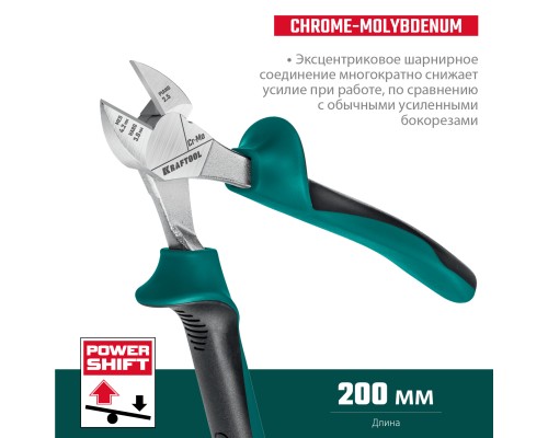 Бокорезы KraftMax, 200 мм KRAFTOOL 22011-5-20_z01