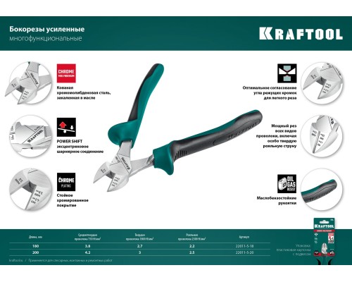 Бокорезы KraftMax, 200 мм KRAFTOOL 22011-5-20_z01