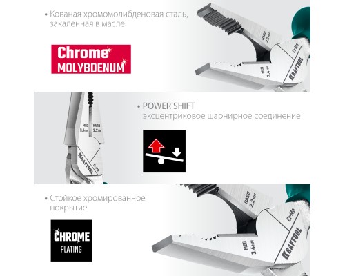 Набор губцевого инструмента 4 предм. KRAFTOOL 22012