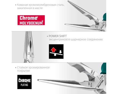 Набор губцевого инструмента 4 предм. KRAFTOOL 22012