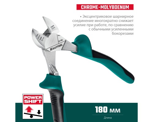 Бокорезы KraftMax, 180 мм KRAFTOOL 22011-5-18_z01