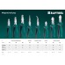 Бокорезы KraftMax, 200 мм KRAFTOOL 22011-5-20_z01