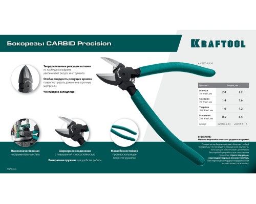 Бокорезы твердосплавные KarbMax, 125 мм KRAFTOOL 22018-5-13_z01