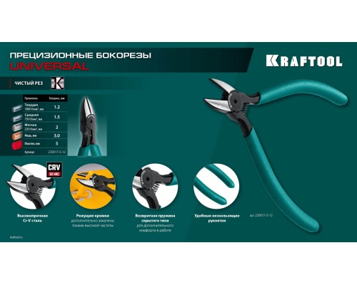 Прецизионные бокорезы Kraft Mini, 130 мм KRAFTOOL 220017-5-12_z01