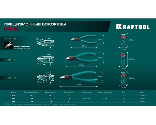Прецизионные бокорезы Kraft Mini, чистый рез 115 мм KRAFTOOL 220017-6-11_z01