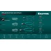 Прецизионные бокорезы Kraft Mini, чистый рез 115 мм KRAFTOOL 220017-6-11_z01