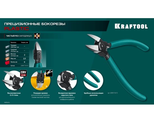 Прецизионные бокорезы Kraft Mini, чистый рез 150 мм KRAFTOOL 220017-8-15_z01