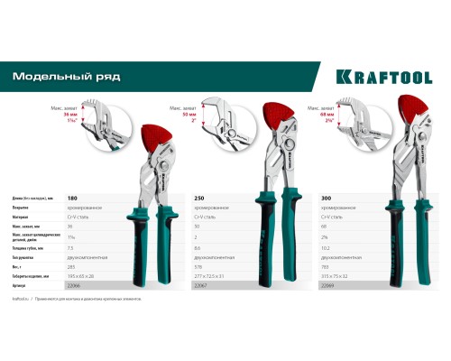 Набор из 3-х пар Vise-Wrench сменные защитные накладки на губки, для клещей 180 мм KRAFTOOL 22066-S3