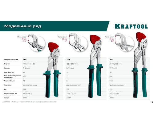 Клещи переставные-гаечный ключ VISE-WRENCH X, 250 мм KRAFTOOL 22067