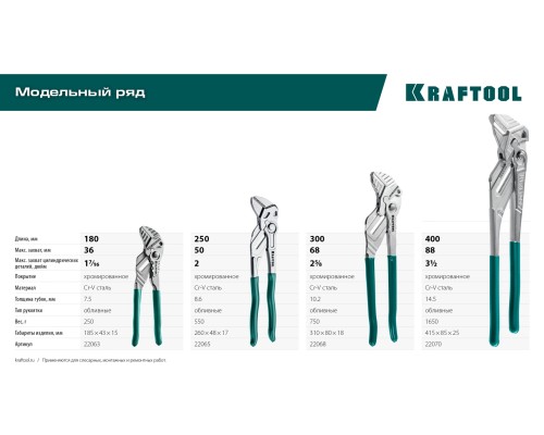 Клещи переставные-гаечный ключ Vise-Wrench, 400 мм KRAFTOOL 22070