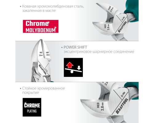 Набор губцевого инструмента 4 предм. KRAFTOOL 22012