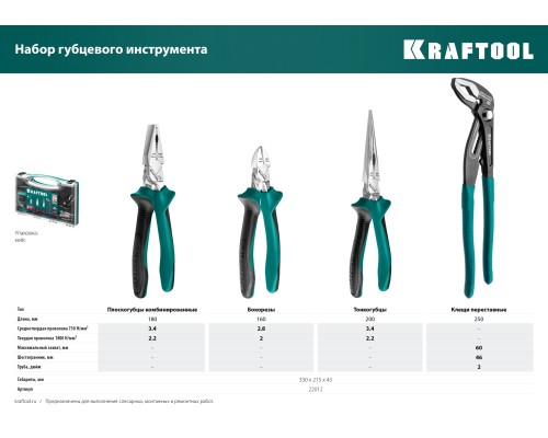 Набор губцевого инструмента 4 предм. KRAFTOOL 22012
