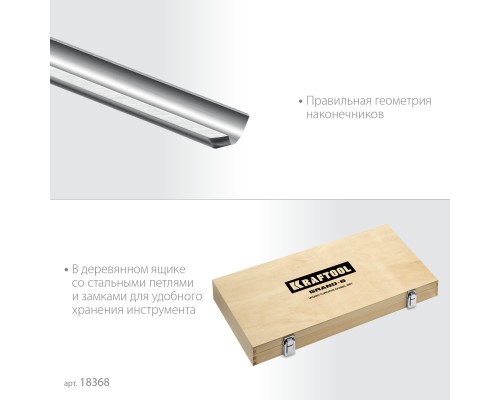 Набор токарных резцов по дереву Grand-6 6 предм. KRAFTOOL 18368