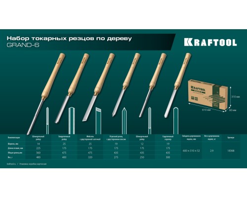 Набор токарных резцов по дереву Grand-6 6 предм. KRAFTOOL 18368